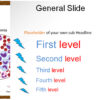 Leukemia Blood Cells PPT Template