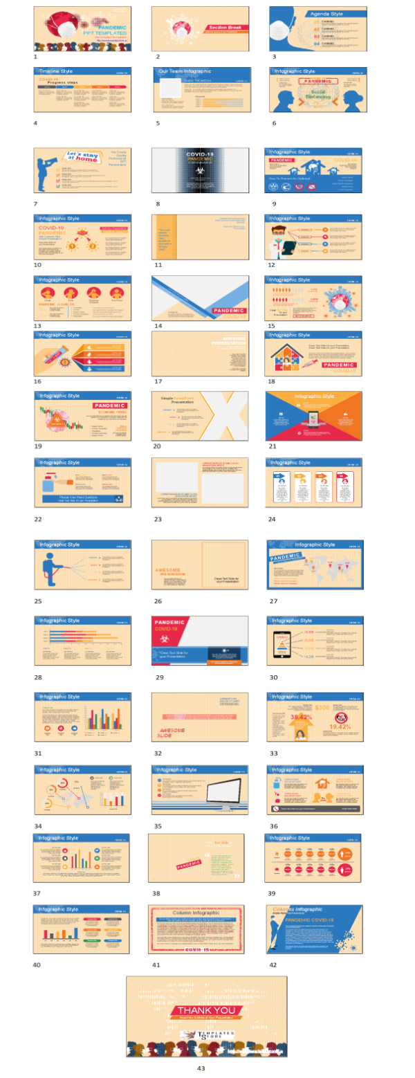 Cocid 19 PPT Template